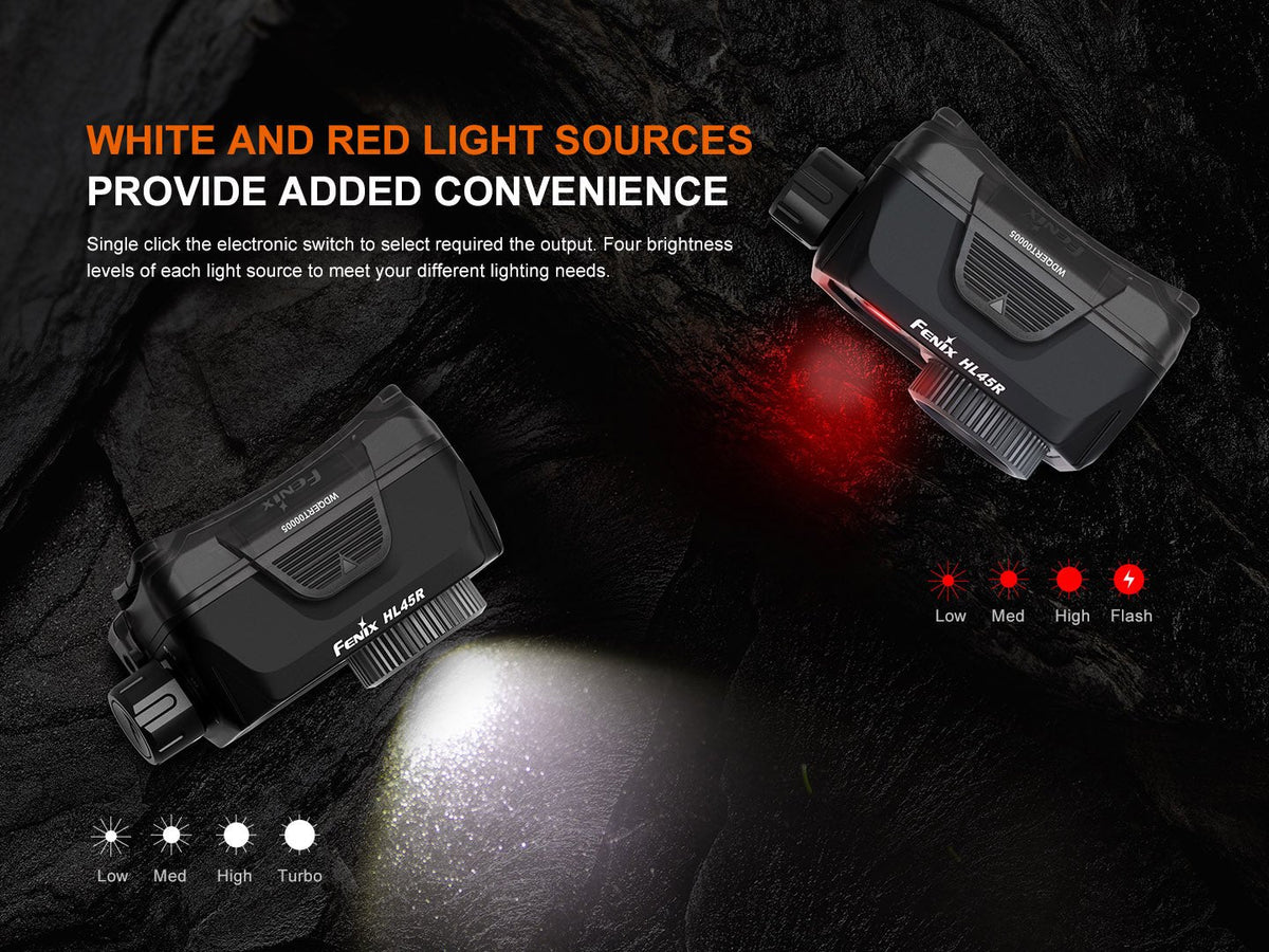 Fenix HL45R Rechargeable Focusing Gesture-Sensing Headlamp Fenix Store