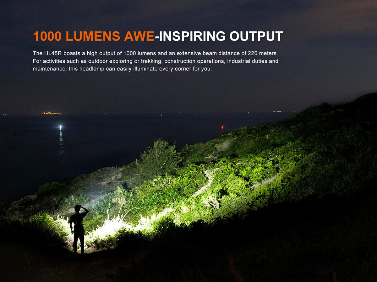 Fenix HL45R Rechargeable Focusing Gesture-Sensing Headlamp Fenix Store