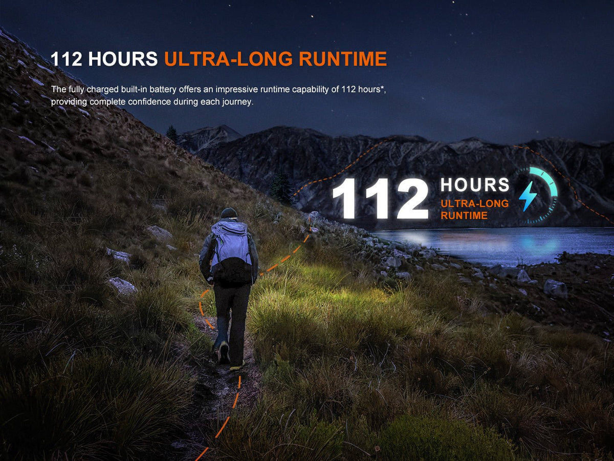 Fenix HL12R V2 Ultralight Outdoor Rechargeable Headlamp Fenix Store