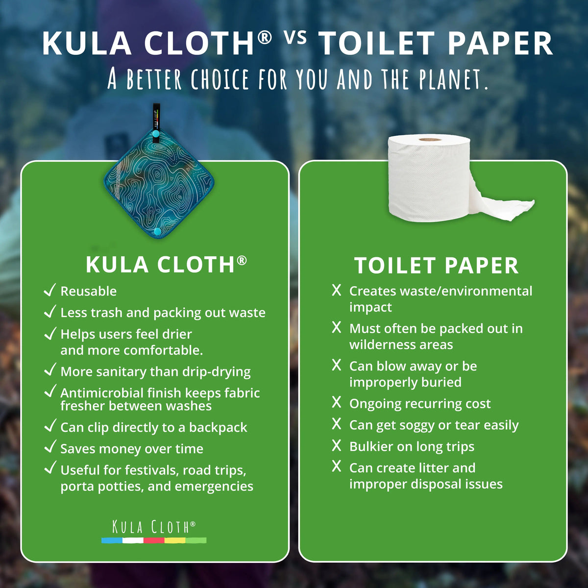 'Tidal Forces' Kula Cloth® Kula Cloth