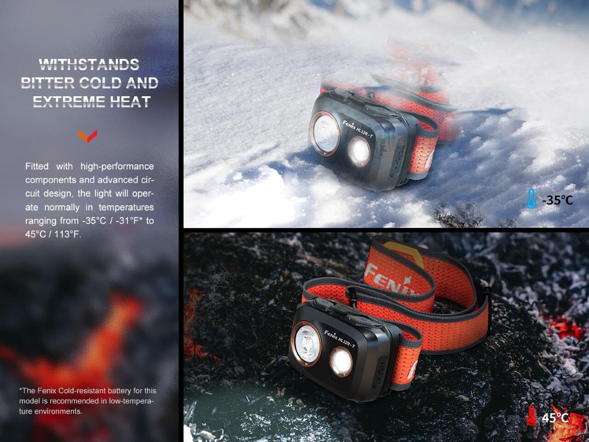 Fenix HL32R-T Trail Running LED Headlamp - 800 Lumens Fenix Store