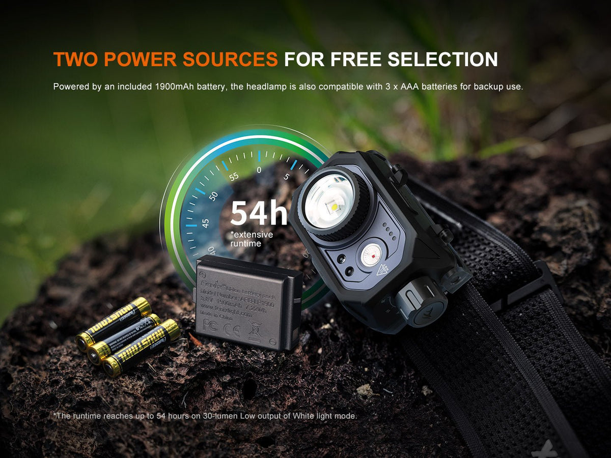 Fenix HL45R Rechargeable Focusing Gesture-Sensing Headlamp Fenix Store