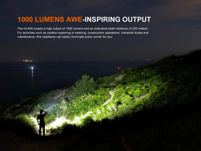 Fenix HL45R Rechargeable Focusing Gesture-Sensing Headlamp Fenix Store