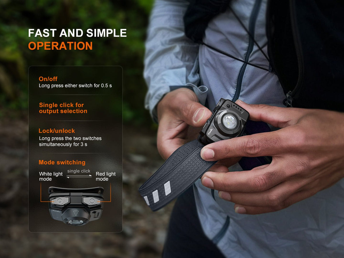 Fenix HL12R V2 Ultralight Outdoor Rechargeable Headlamp Fenix Store